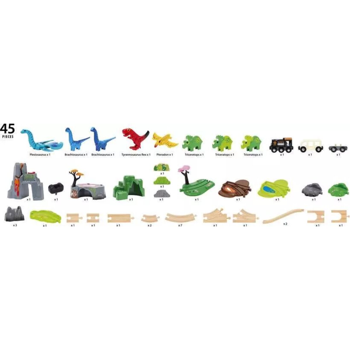 BRIO Dinosaurier Deluxe Set