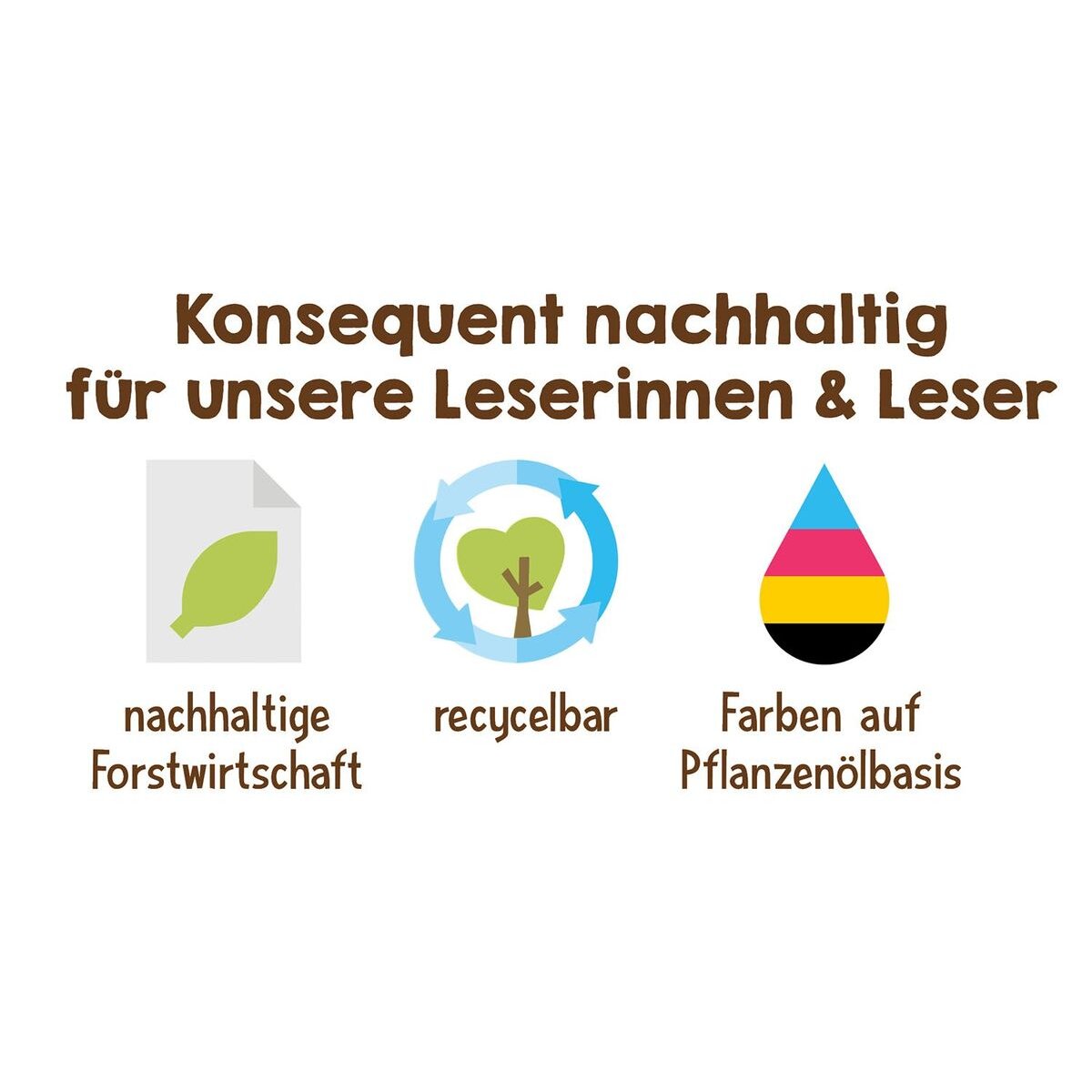 KOSMOS Kindernaturführer - Welcher Stern ist das?
