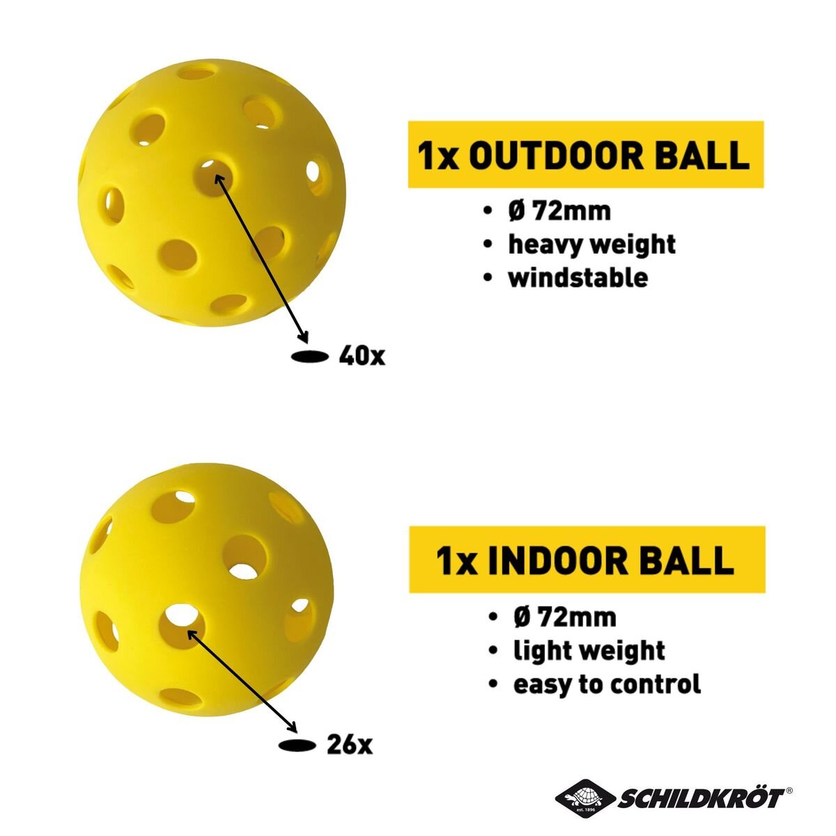 schildkroet-pickleball-set-C0CA21B23.jpg