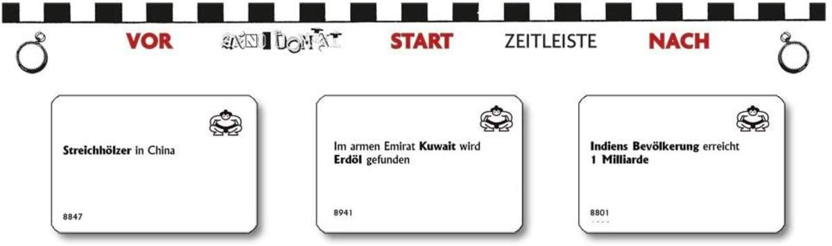 Asmodee Abacusspiele Anno Domini - Im Osten
