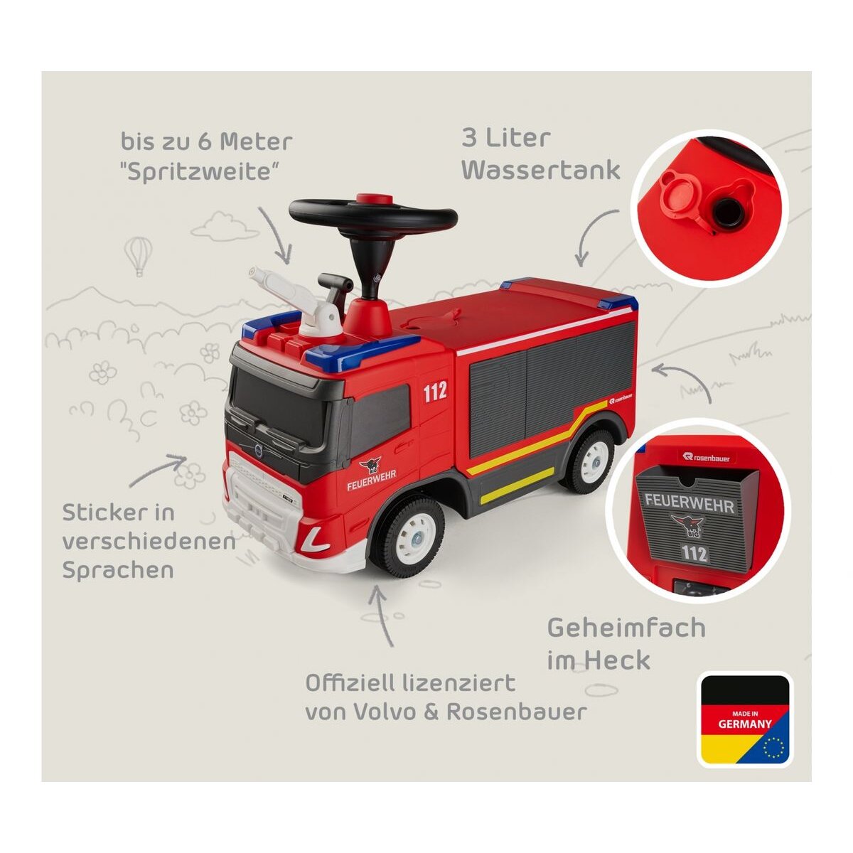 BIG Feuerwehr