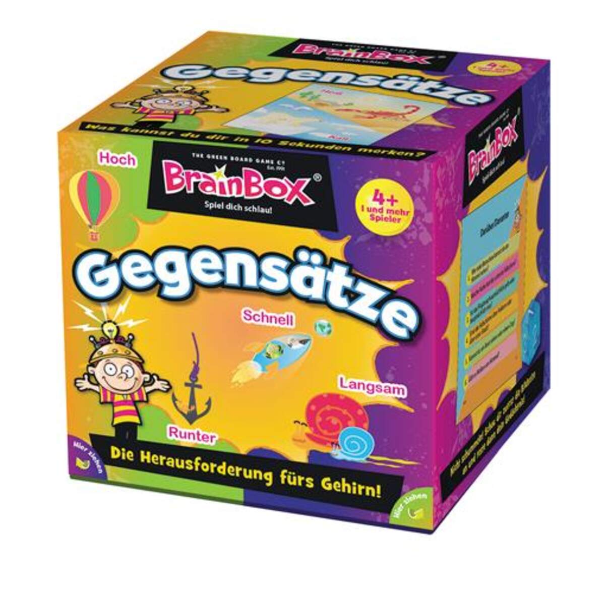 BrainBox Gegensätze