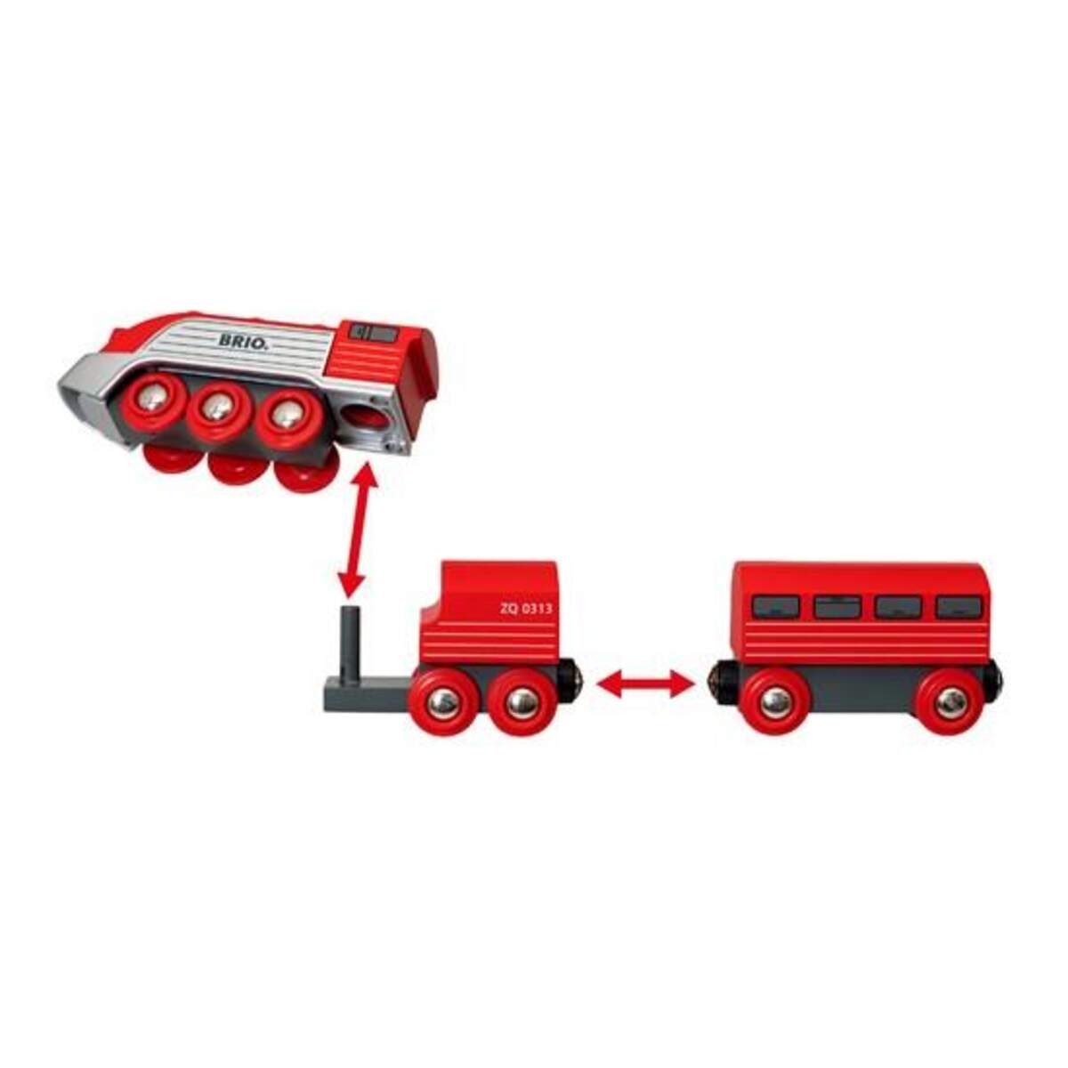 BRIO Highspeed-Dampfzug