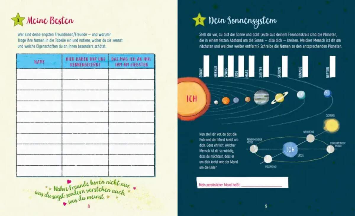 Carlsen Verlag Dein Mädchenbuch: Freundschaft von Nikki Busch, Christiane Hahn