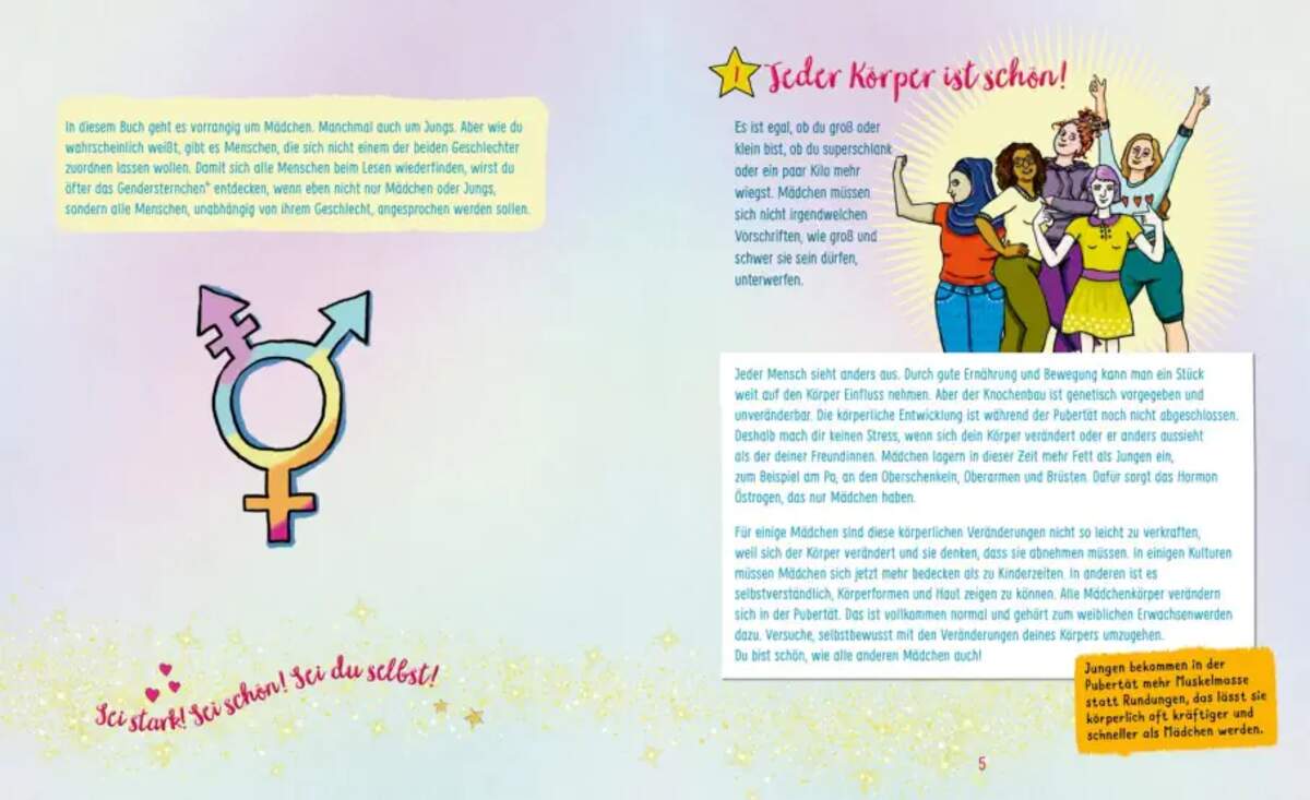 Carlsen Verlag Dein Mädchenbuch: Girlpower von Nikki Busch, Christiane Hahn