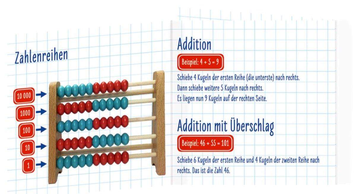 Die Spiegelburg Rechenschieber Bunte Geschenke