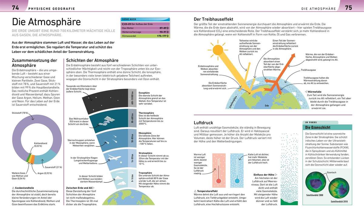 DK Verlag Geografie visuell erklärt
