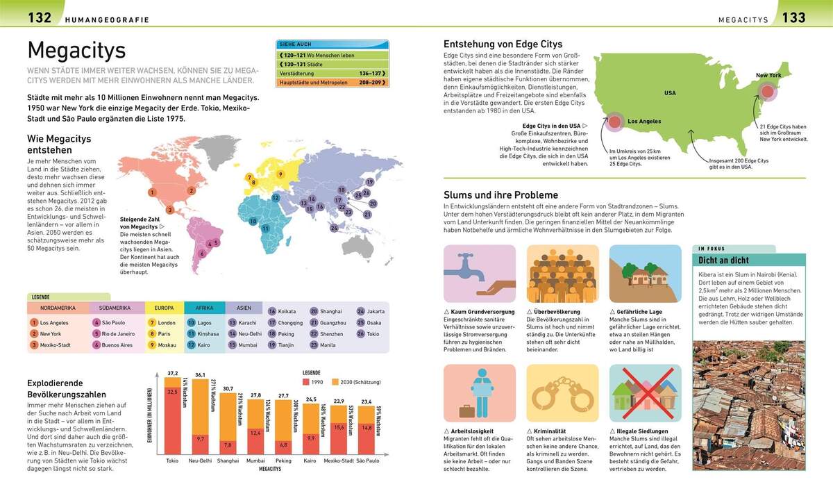 DK Verlag Geografie visuell erklärt