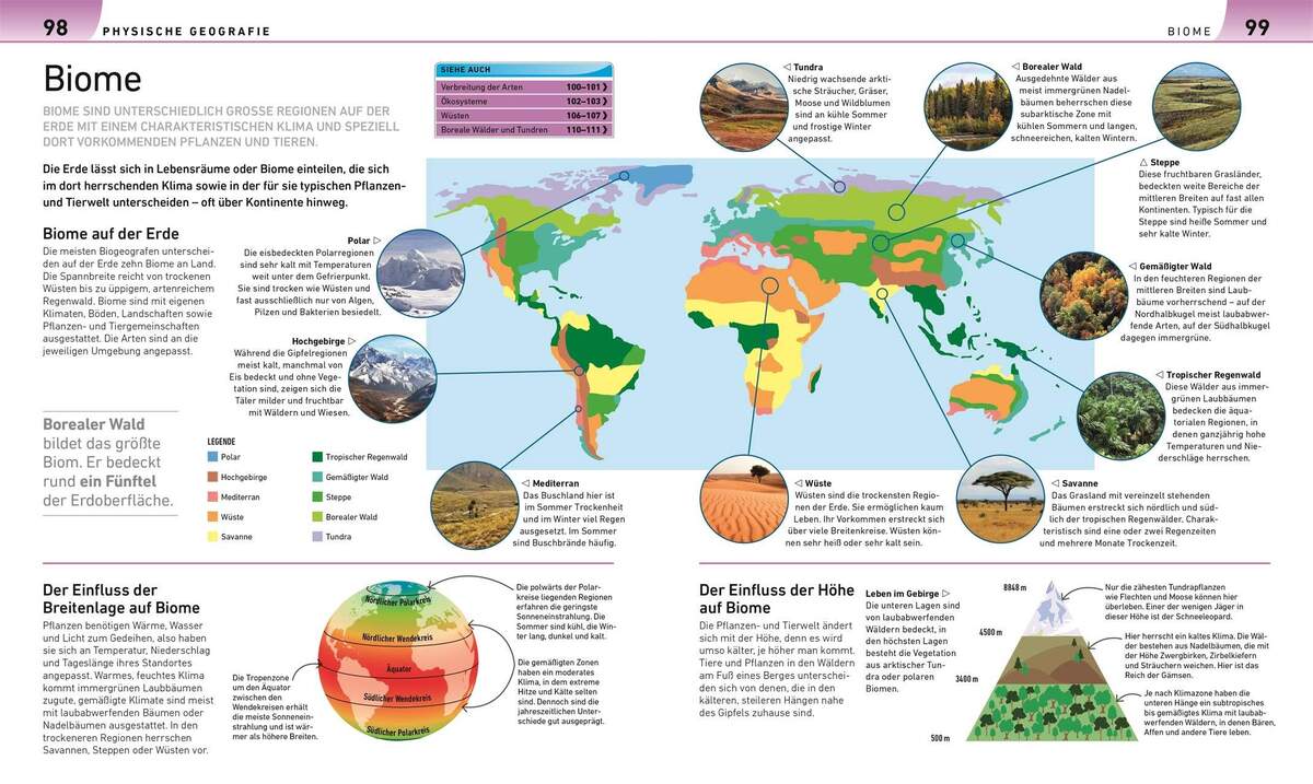DK Verlag Geografie visuell erklärt