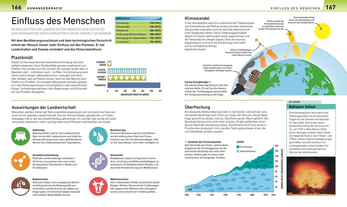 DK Verlag Geografie visuell erklärt