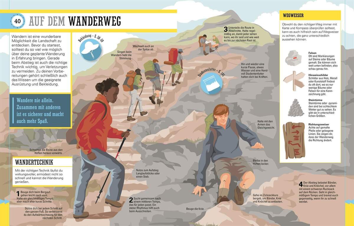 DK Verlag Survival für Einsteiger: Das Outdoor Abenteuer Handbuch