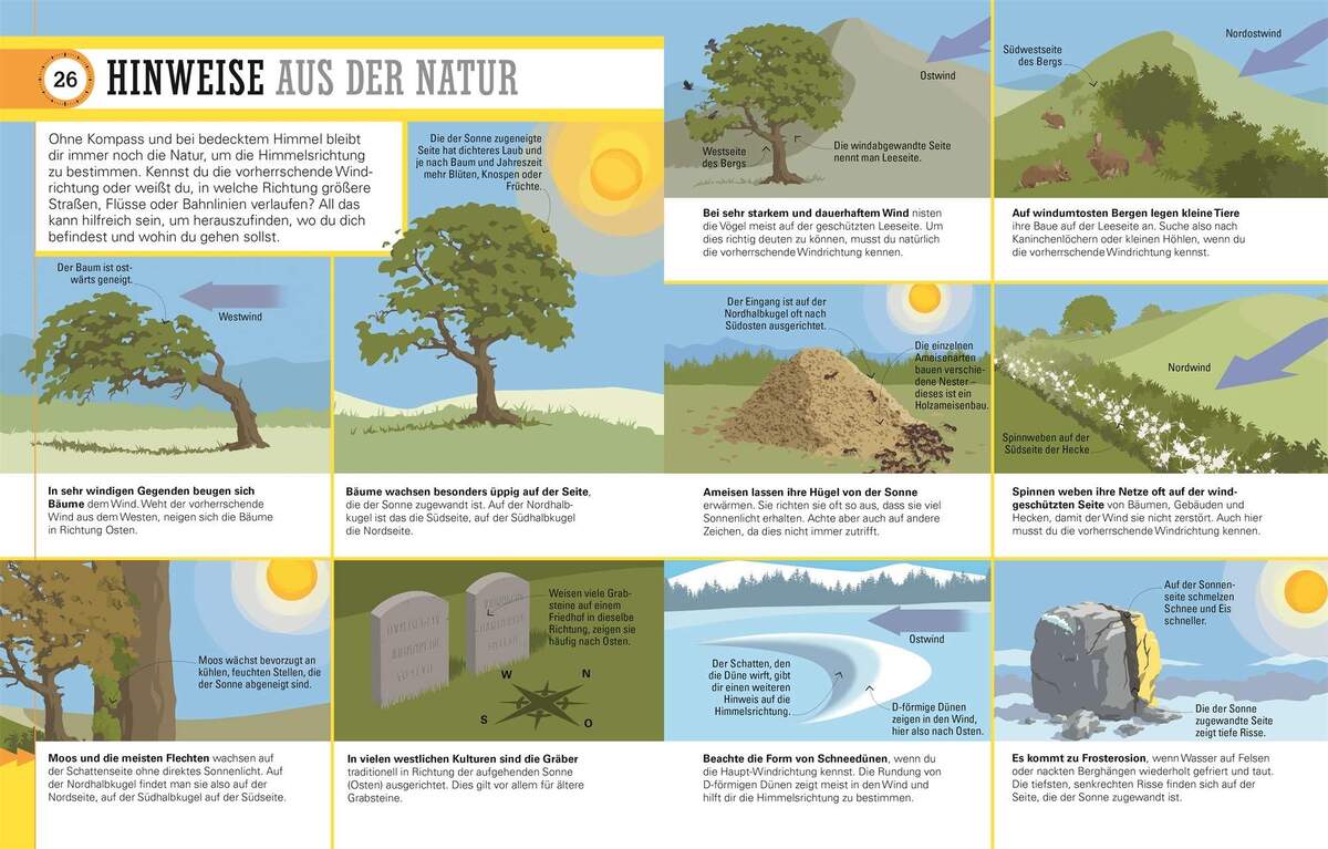 DK Verlag Survival für Einsteiger: Das Outdoor Abenteuer Handbuch
