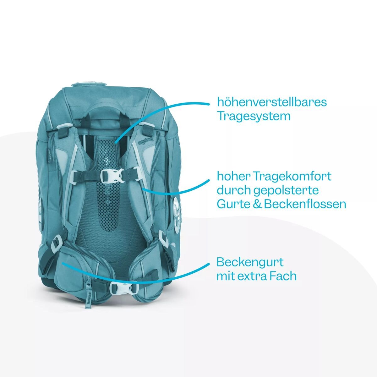 ergobag PACK Schulrucksack-Set MähdreschBär