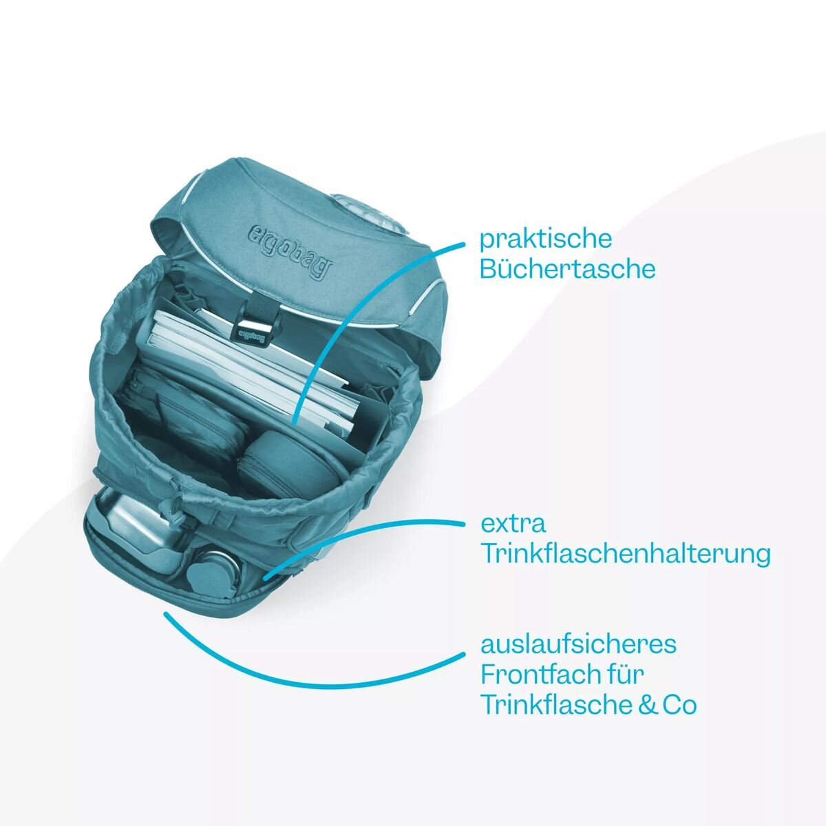 ergobag PACK Schulrucksack-Set MähdreschBär