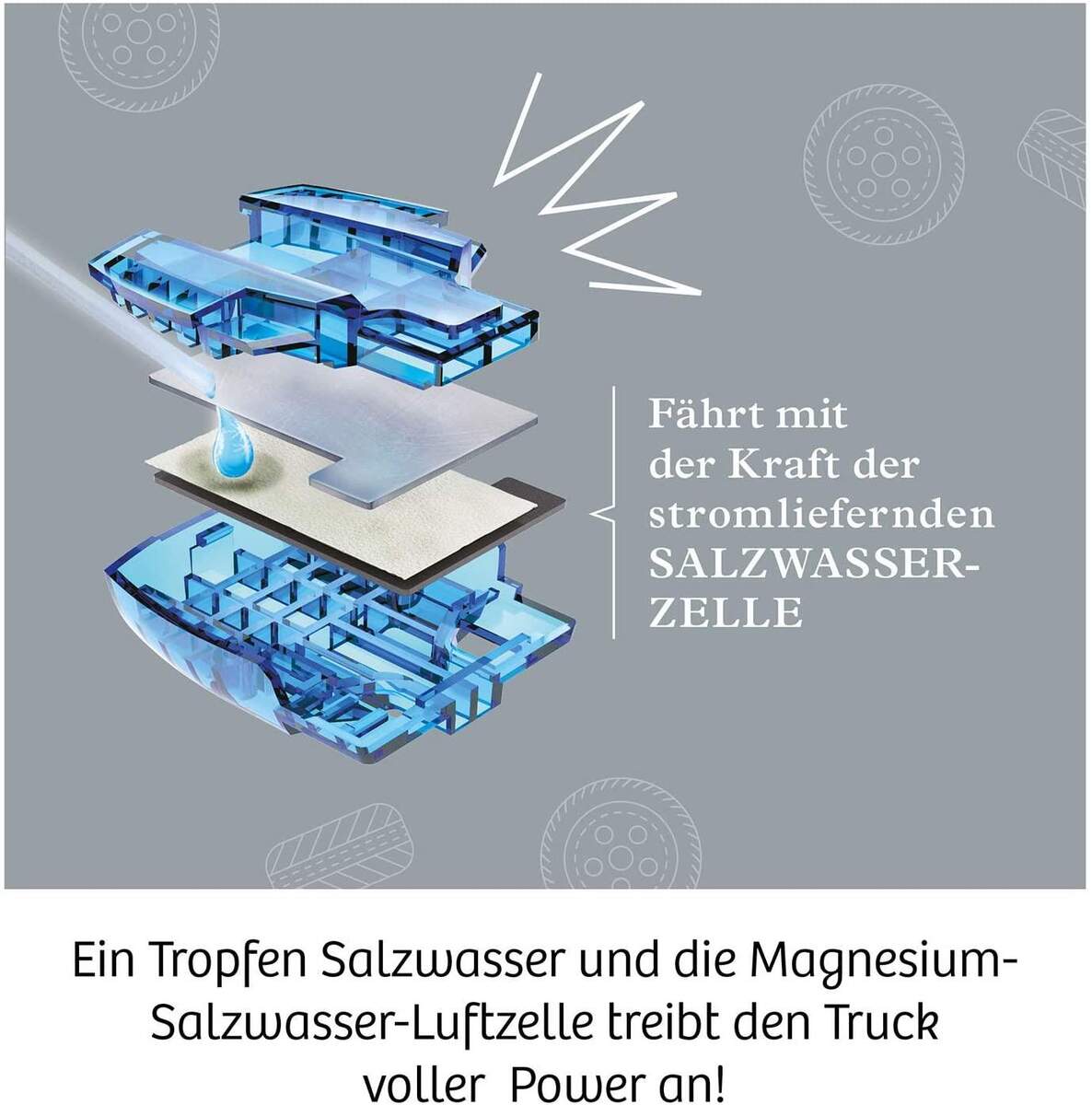FKOSMOS UTURE CELL-TRUCK