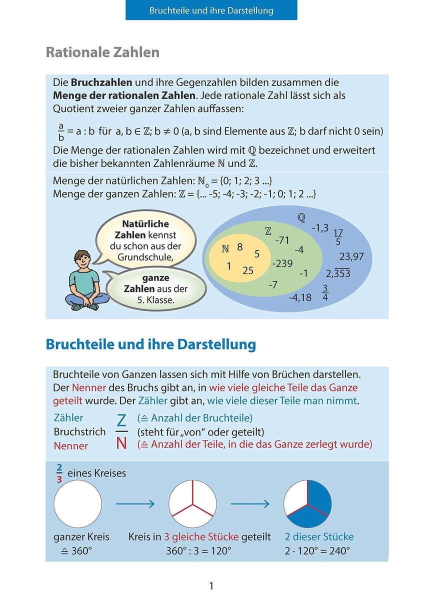 Hauschka Verlag Rechnen und Textaufgaben - Gymnasium 6. Klasse