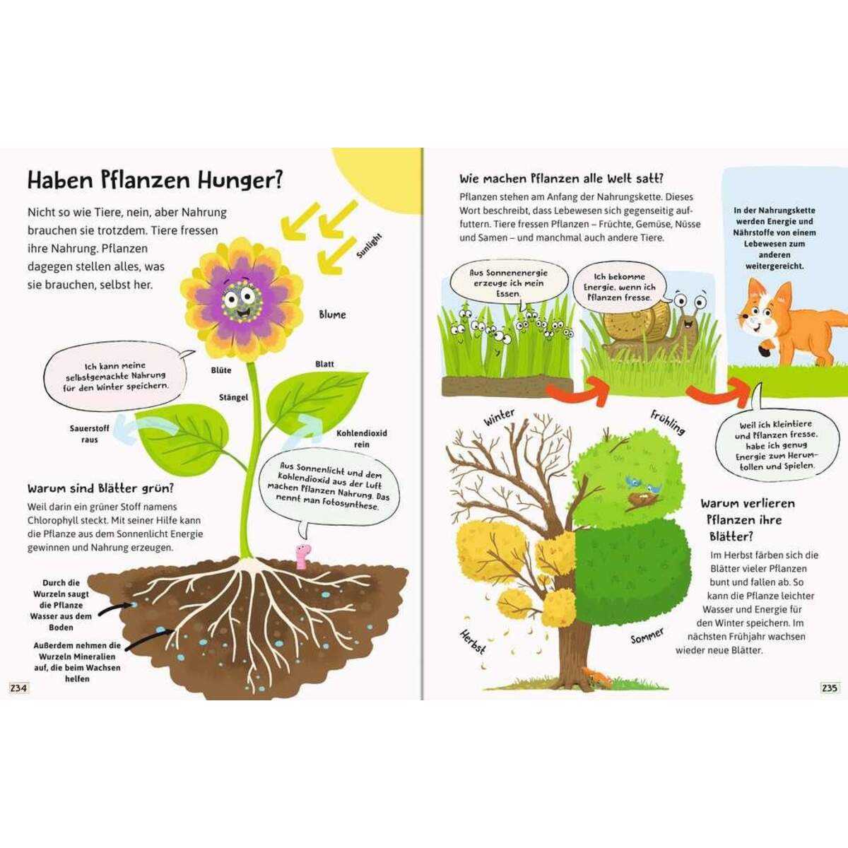 Ravensburger Alles was ich wissen will - ein Lexikon für Kinder ab 5 Jahren