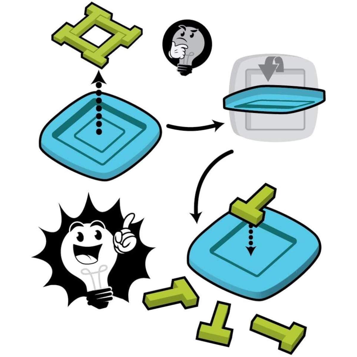 ThinkFun A-Ha Brainteaser Level 1