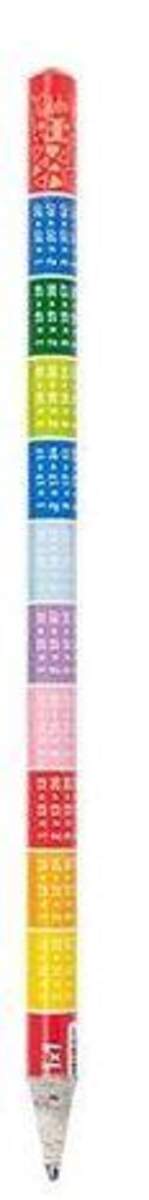 Trendhaus Spicker Bleistift Großes 1x1