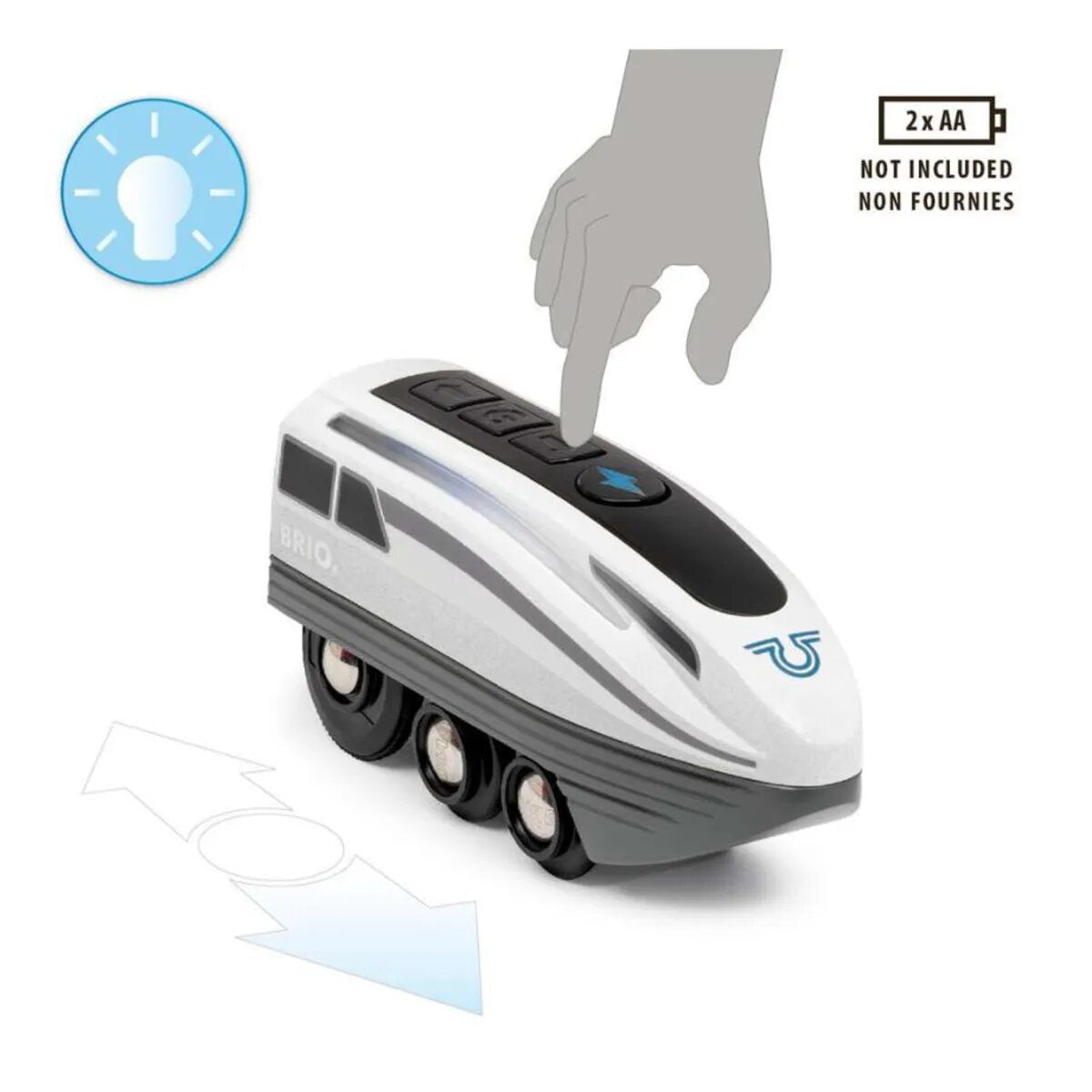 brio-turbo-zug-103FBA525.jpg