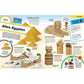 dk-verlag-lego-ideen-zeitreise-B159EC853.jpg