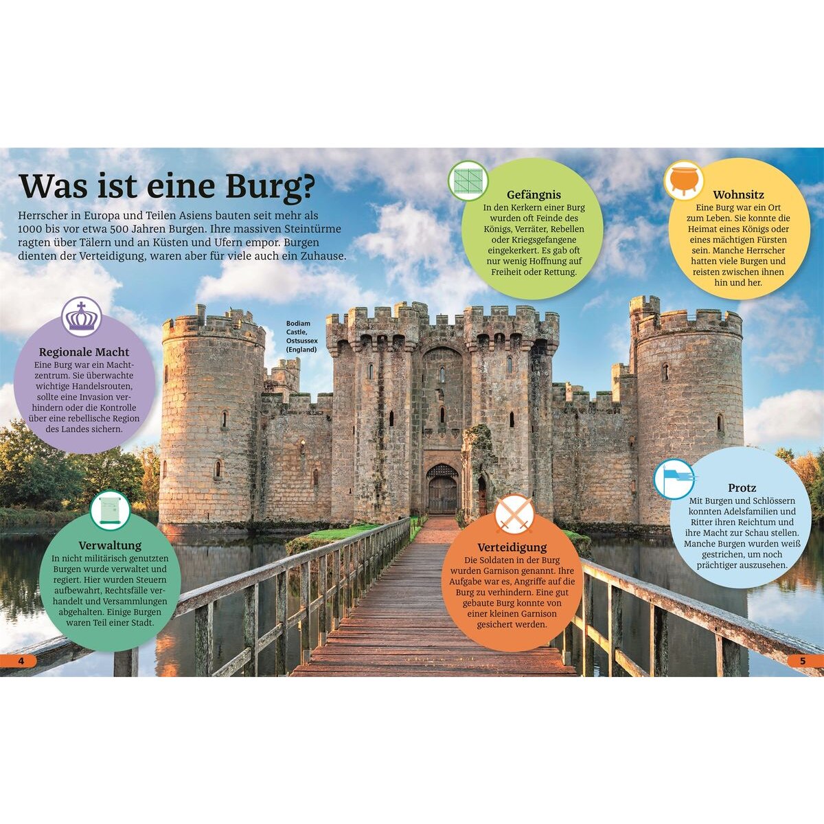 DK Verlag Superchecker! Burgen und Ritter