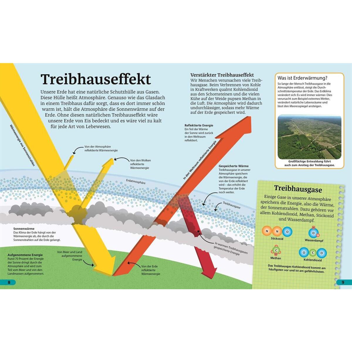 dk-verlag-superchecker-klimawandel-was-9D7D2D254.jpg