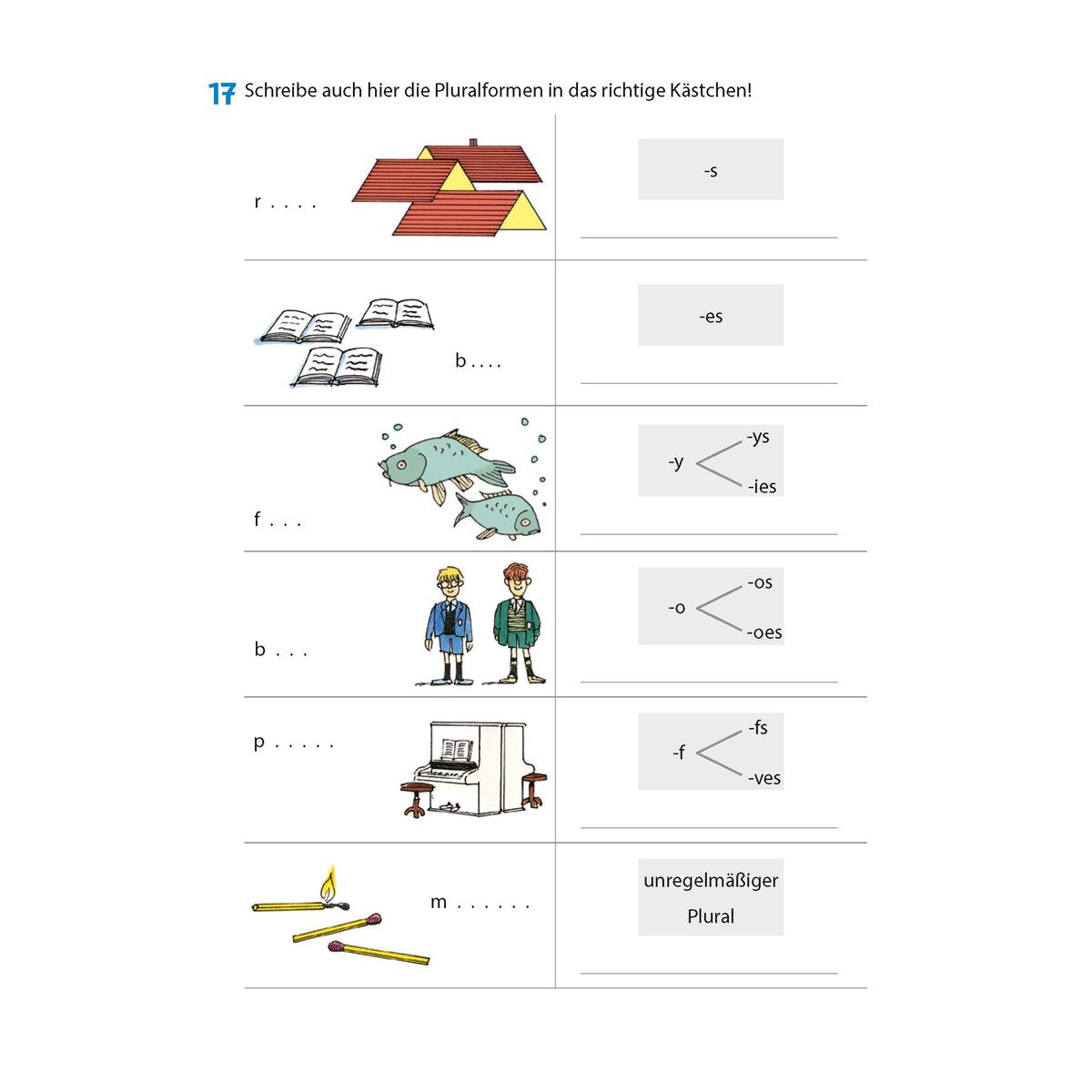 hauschka-verlag-wichtige-grammatikbereiche-englisch-0667B63A7.jpg