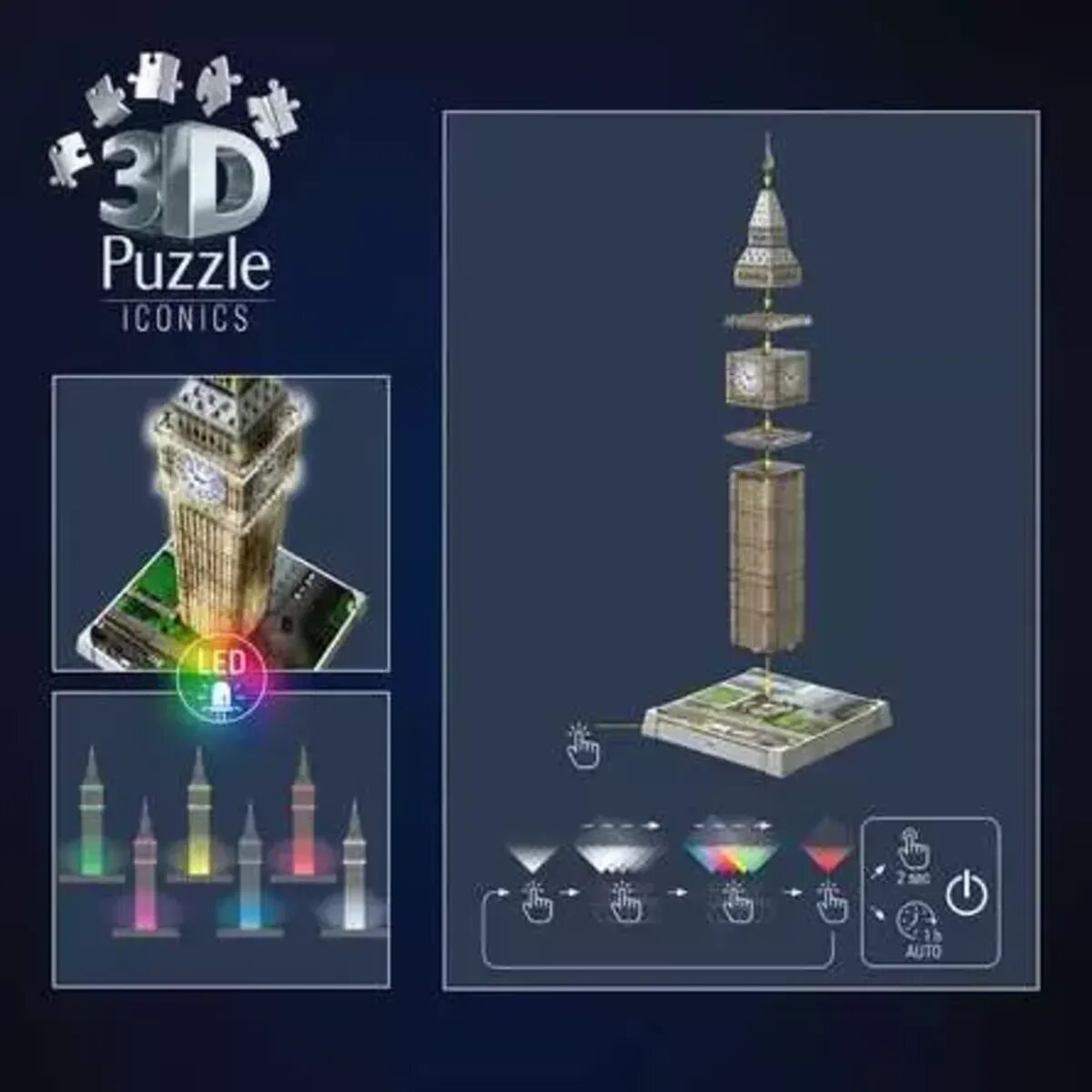 ravensburger-3d-puzzle-iconics-big-0A9C23EE3.jpg