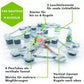ravensburger-gravitrax-action-set-energy-25662ECB9.jpg