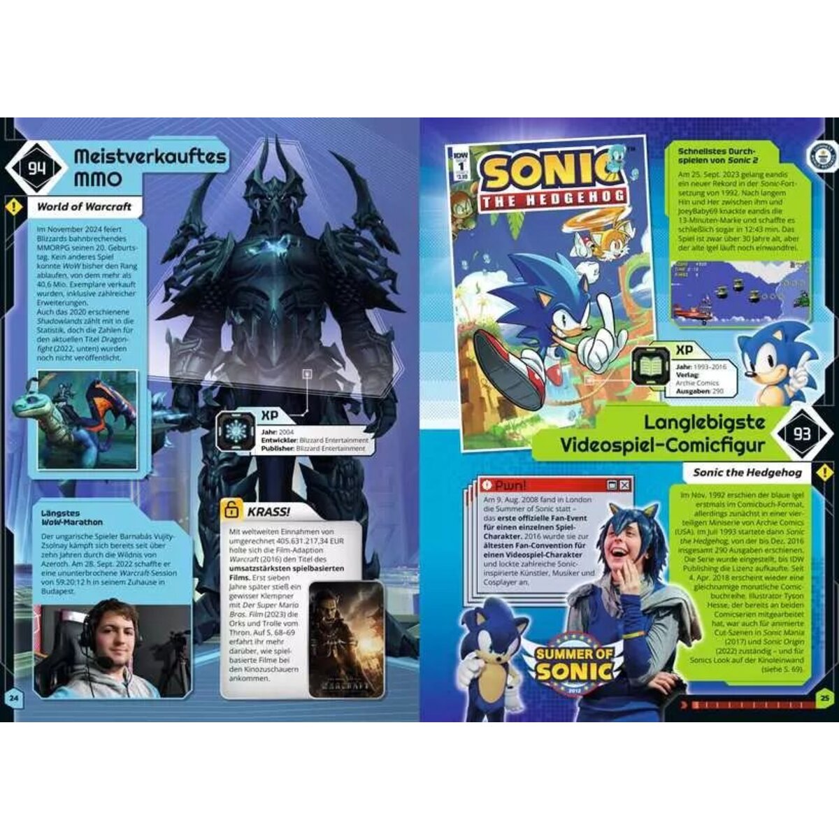 Ravensburger Guinness World Records Gamer's Edition 2025