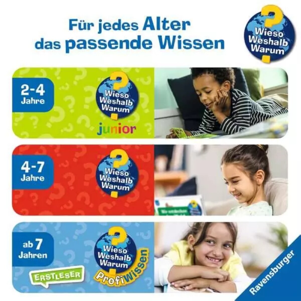 Ravensburger Wieso? Weshalb? Warum? Aktiv-Heft Schule