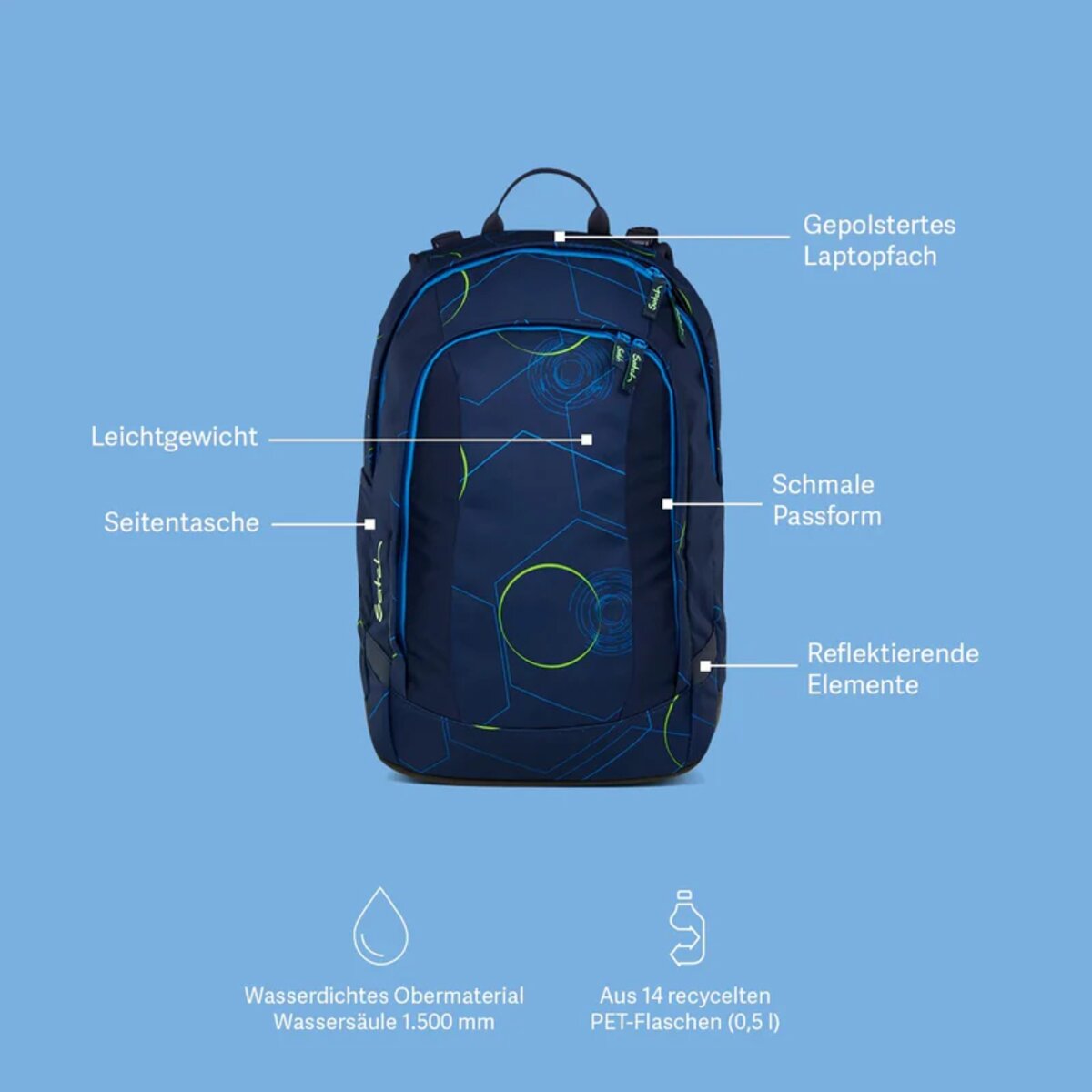 satch-schulrucksack-air-deep-petrol-FF04D19F7.jpg