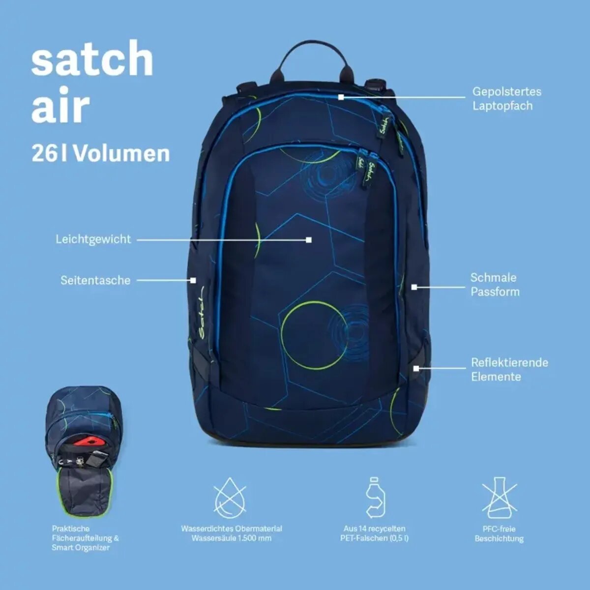 Satch Schulrucksack air Gradient Mint 26 Liter grau türkis