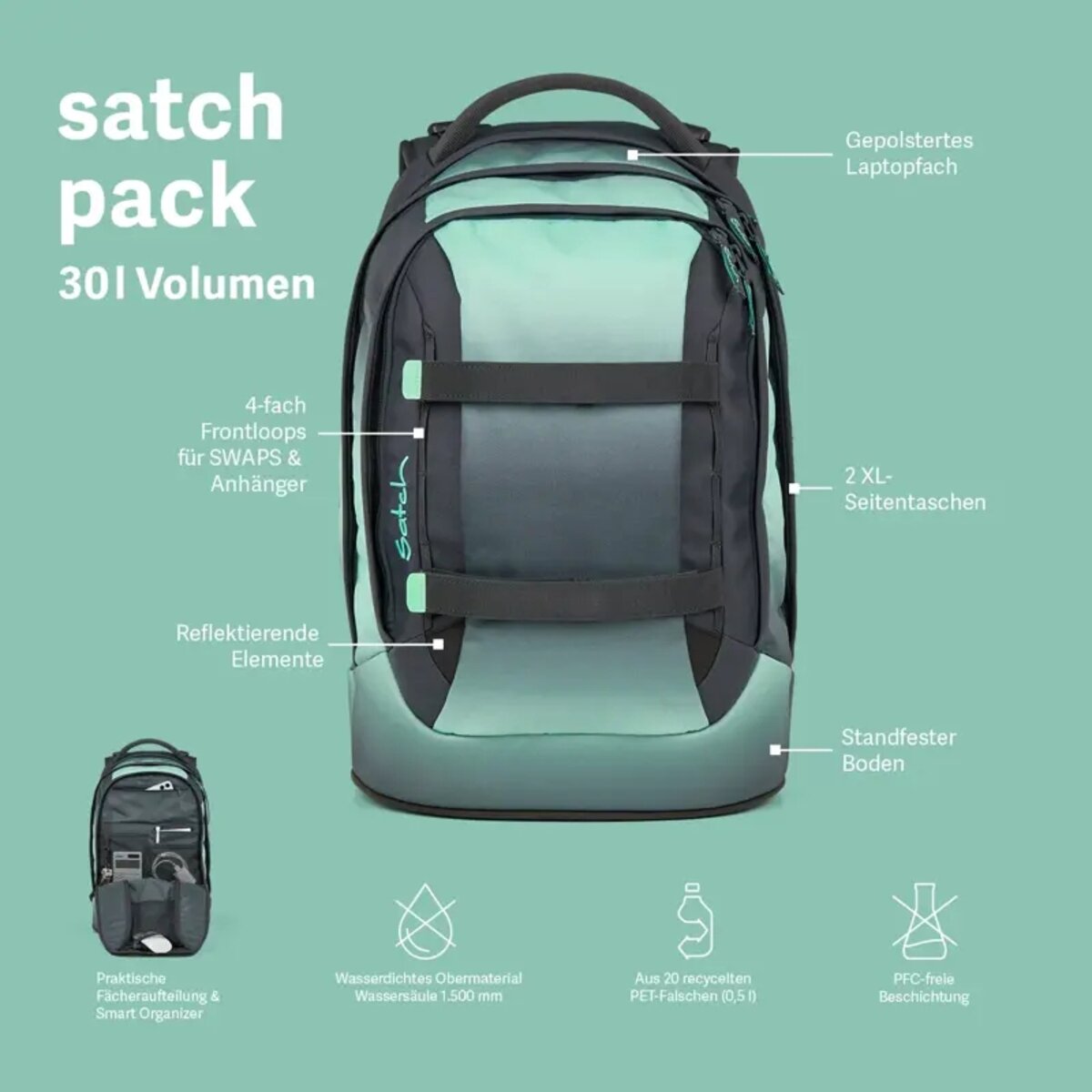 Satch Schulrucksack Deep Petrol 30 Liter blau türkis