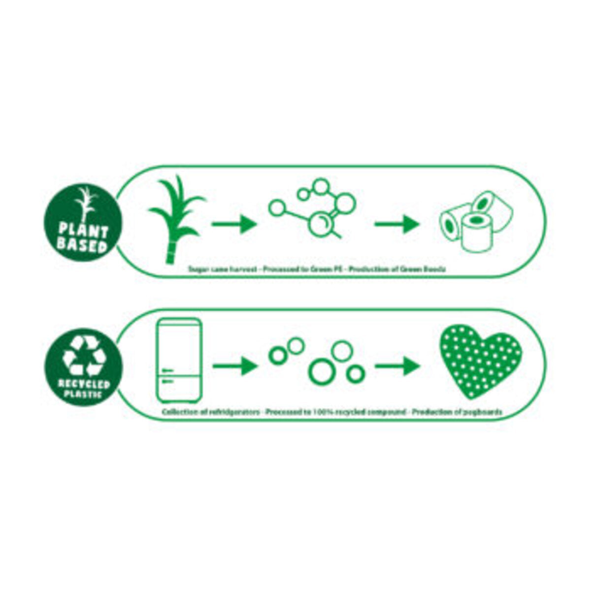 ses-creative-green-beedz-buegelperlenset-3EC6D2716.jpg