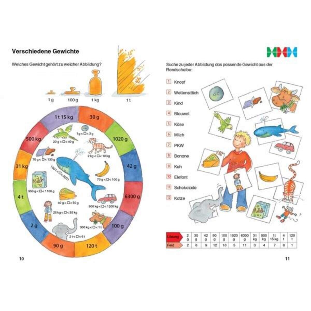 westermann-miniluek-mathematik-sachrechnen-FF88DD2E3.jpg
