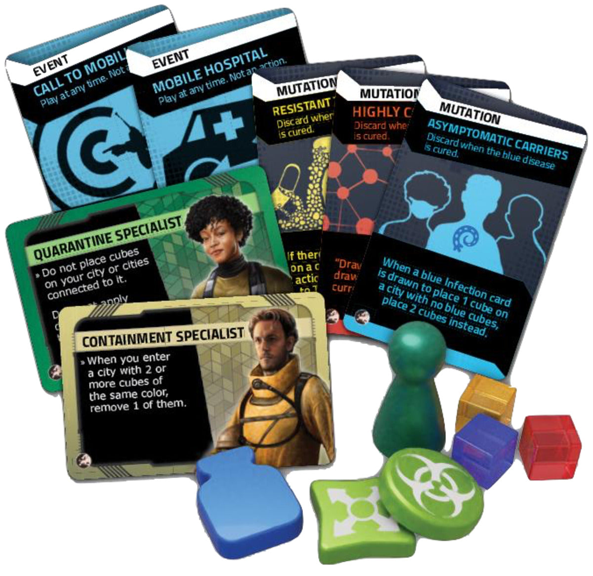 Asmodee ZMAN Pandemic Hot Zone: Europa