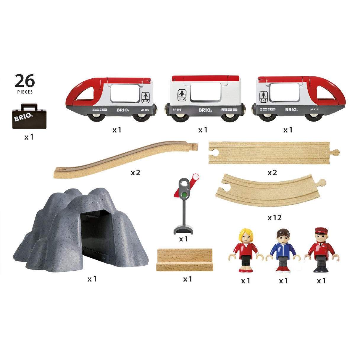 BRIO Eisenbahn Starter Set A
