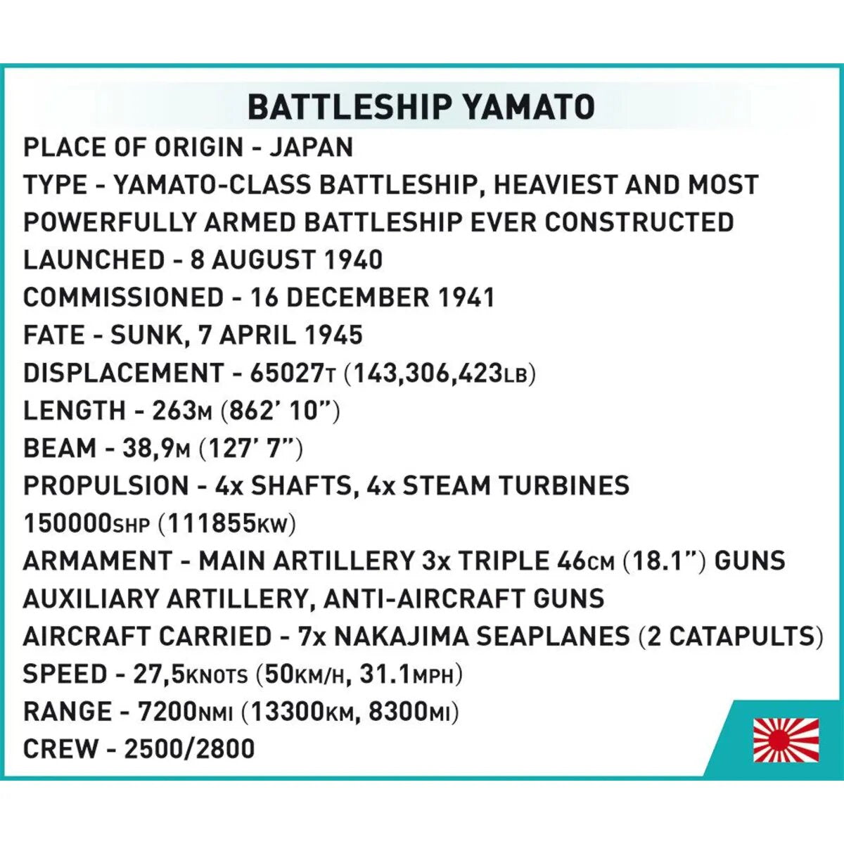 Cobi 4833 Historical Collection - Battleship Yamato