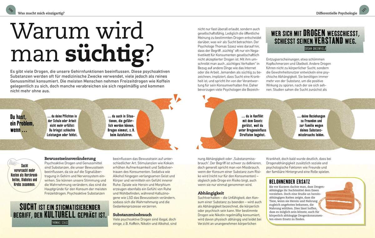 DK Verlag Kernfragen Psychologie