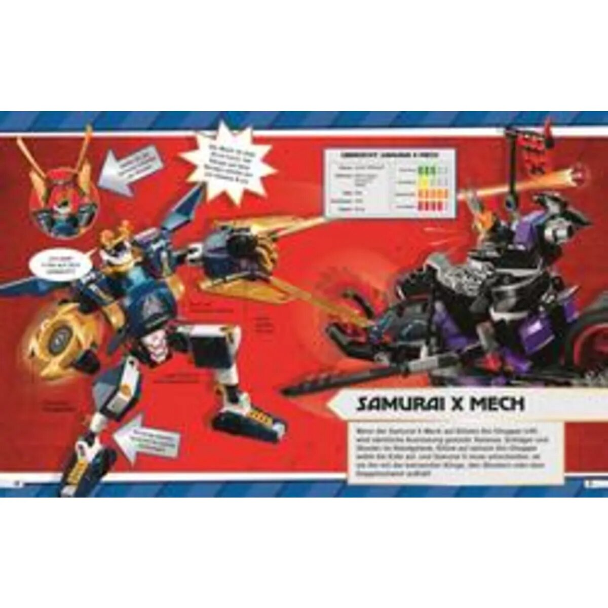 DK Verlag LEGO® NINJAGO® Mächtige Roboter