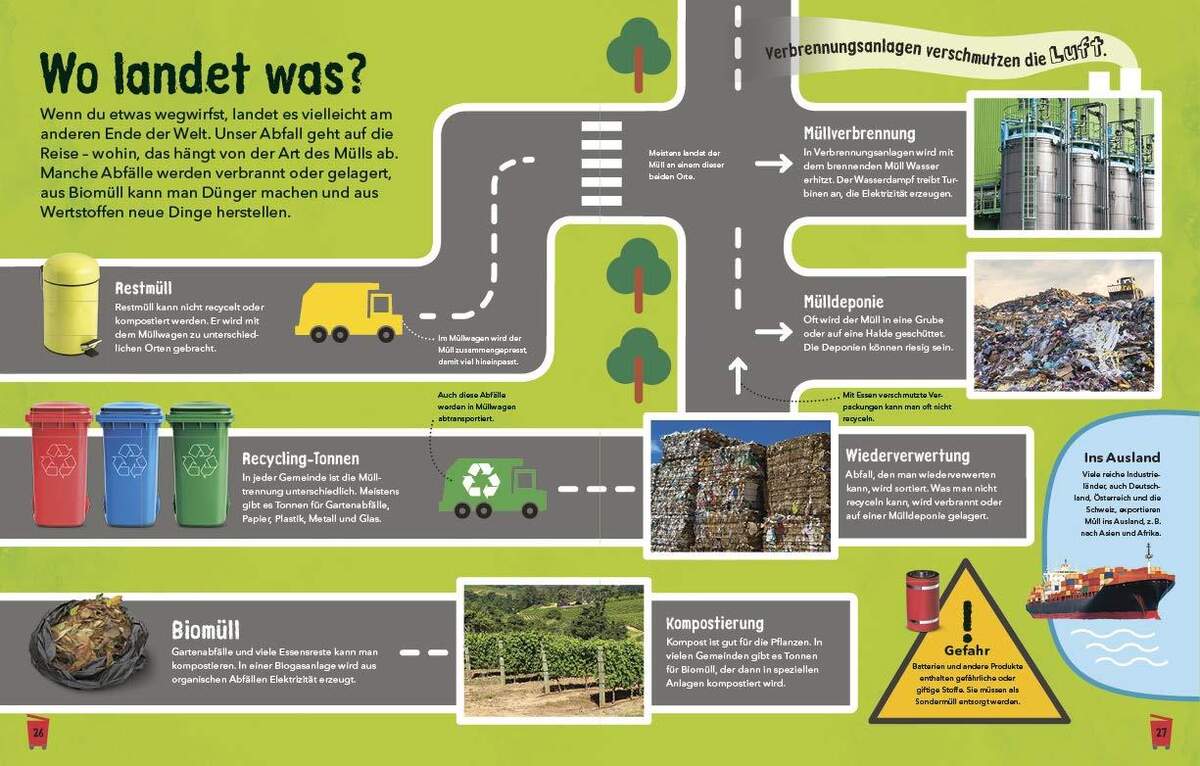 DK Verlag So viel Müll! Wie du die Umwelt schützen kannst