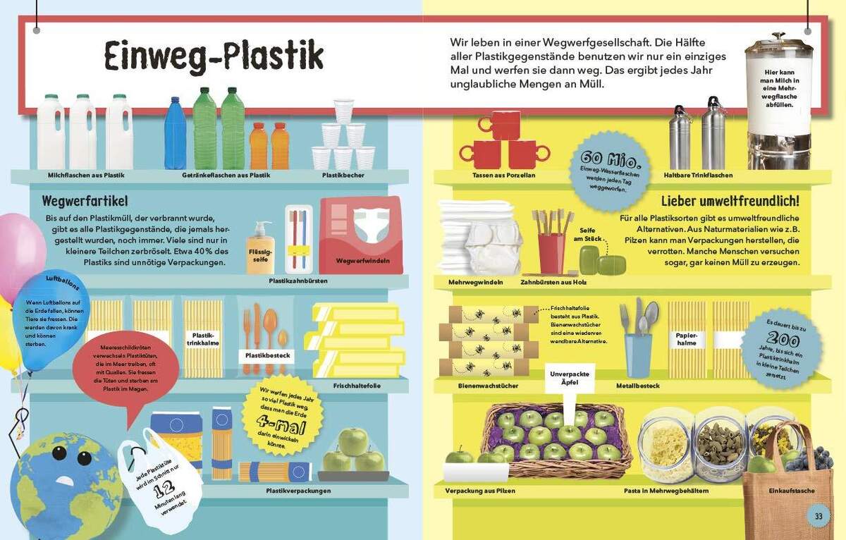 DK Verlag So viel Müll! Wie du die Umwelt schützen kannst