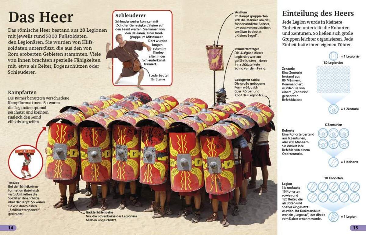 DK Verlag Superchecker! Das alte Rom: Was willst du heute wissen?