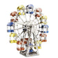 Eitech Riesenrad mit Getriebemotor