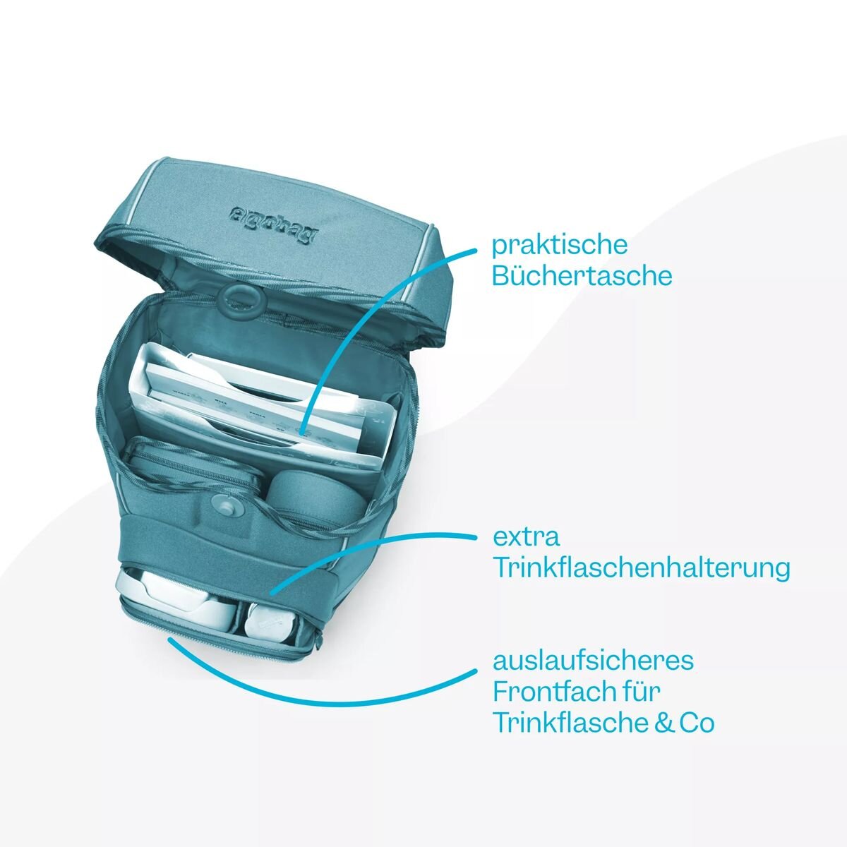 ergobag CUBO Schulrucksack-Set ZitronenfaltBär, 5-teilig