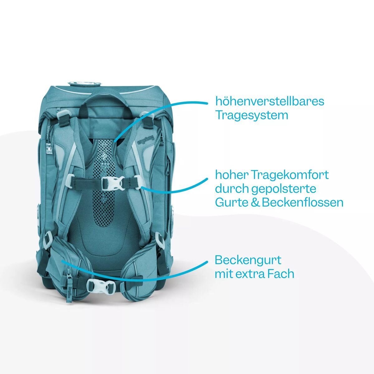 ergobag CUBO Schulrucksack-Set ZitronenfaltBär, 5-teilig