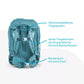 ergobag PACK Schulrucksack-Set MähdreschBär