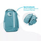 ergobag PACK Schulrucksack-Set MähdreschBär